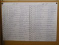 /album/zelatovice-30-4-%e2%80%8e2005/p4300413-jpg/
